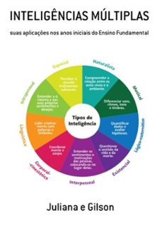 inteligencias multiplas (ebook)-juliana e gilson-9786580508709