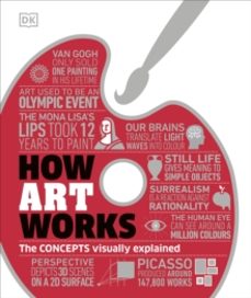how art works-9780241450819