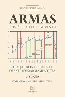 -danilo pires atala-9786525221519