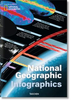 national geographic infographics-9783836545969
