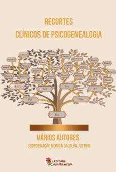 recortes clinicos de psicogenealogia (ebook)-3410005271799