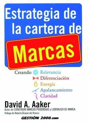 Estrategia De La Cartera De Marcas por David A. Aaker