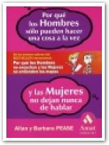 Descripción del producto