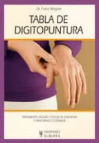 tabla de digitopuntura-dr. franz wagner-9788425519949 tabla de digitopuntura-dr. franz wagner-9788425519949