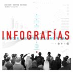 infographics-jason lankow-josh ritchie-9788498752649 infographics-jason lankow-josh ritchie-9788498752649