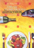 tabla de composicion de alimentos (5ª ed.)-jose mataix verdu-9788433849809 tabla de composicion de alimentos (5ª ed.)-jose mataix verdu-9788433849809