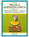 tabla de la alimentacion correcta: comer sano cuando existe sindr ome metabolico-andrea betz-9788425520129 tabla de la alimentacion correcta: comer sano cuando existe sindr ome metabolico-andrea betz-9788425520129