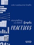 Storytelling con datos. Ejemplos prácticos-12176321-otro-formato