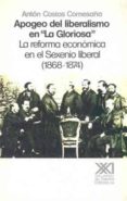 apogeo del liberalismo en apogeo del liberalismo en