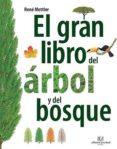 el gran libro de los arboles y del bosque-rene mettler-9788426139399 el gran libro de los arboles y del bosque-rene mettler-9788426139399