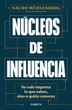 NÚCLEOS DE INFLUENCIA