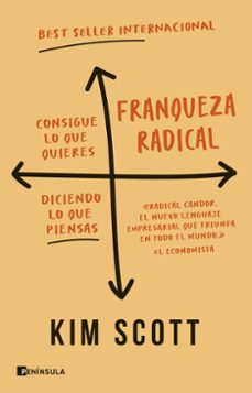 Libros gratis descargables de longitud completa FRANQUEZA RADICAL